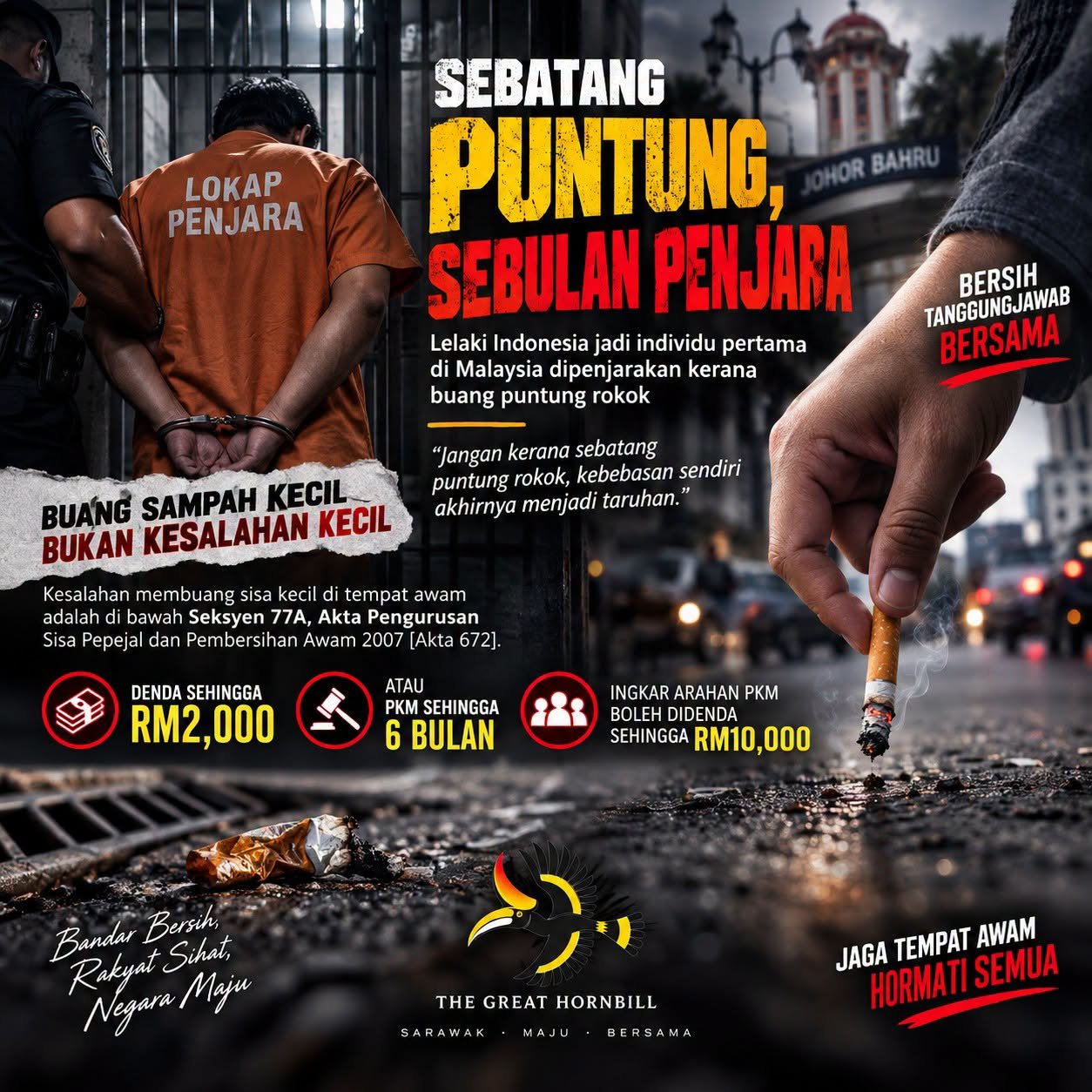 Sebatang Puntung, Sebulan Penjara - Lelaki Indonesia Jadi Individu Pertama Dipenjara